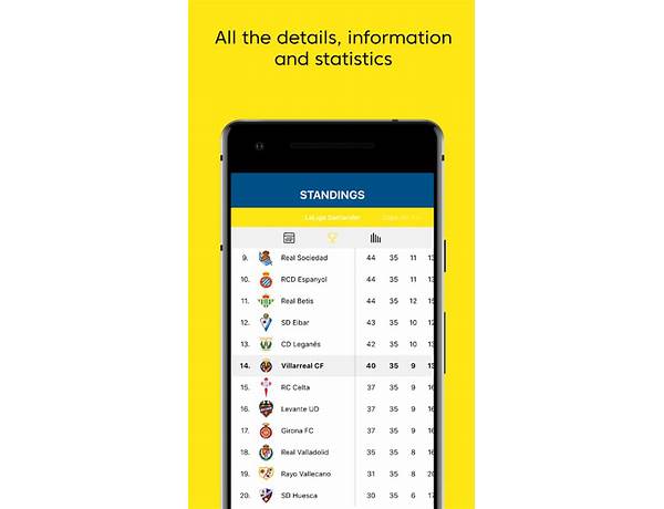 Villarreal CF - Official App for Android - Download the APK from Habererciyes